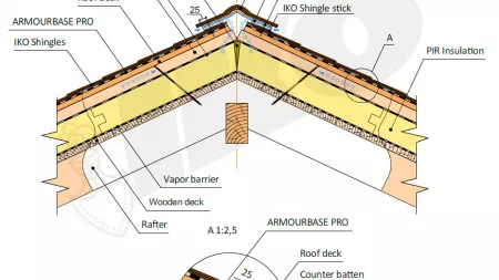 BIM CAD info roof shingles